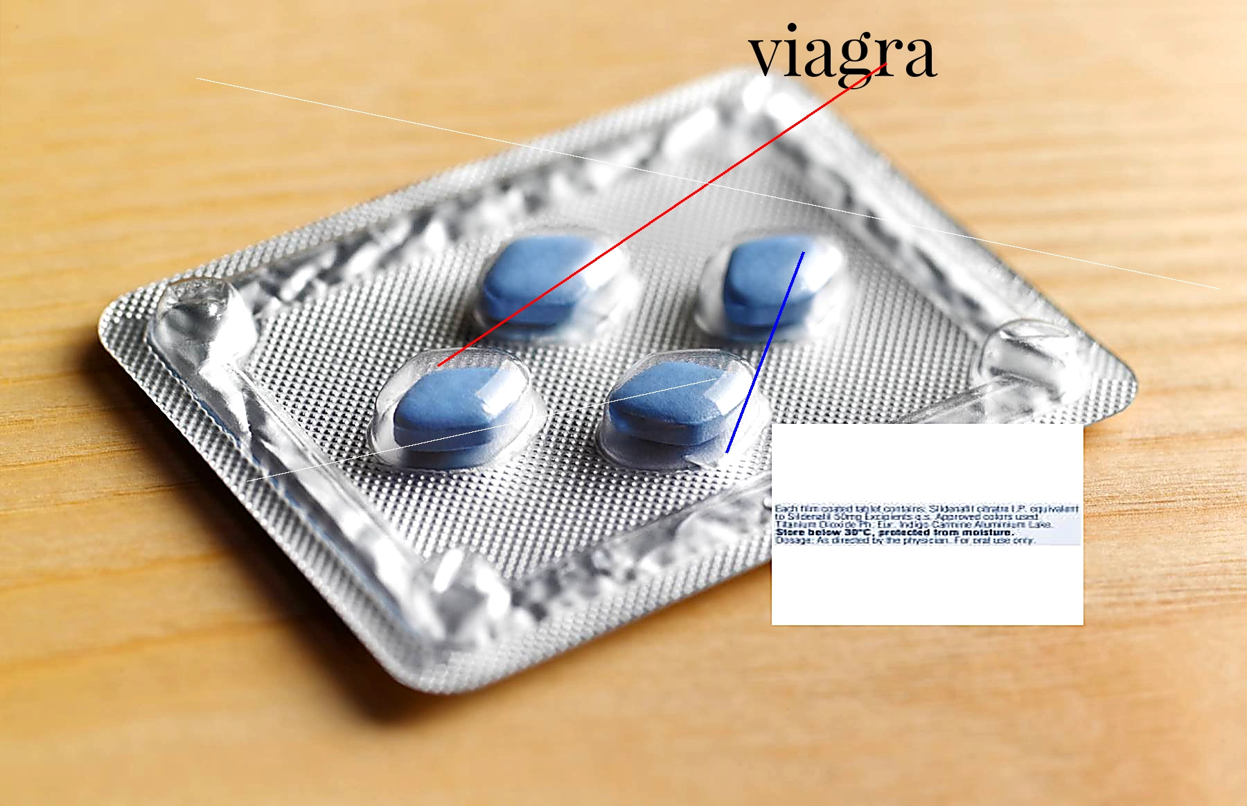 Où acheter viagra générique